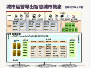 網(wǎng)絡(luò)技術(shù)開發(fā)引領(lǐng)未來 中景科技在互聯(lián)網(wǎng)時代的創(chuàng)新型發(fā)展定位