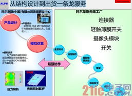 阿爾卑斯研發(fā)中心落子無(wú)錫，搶占物聯(lián)網(wǎng)與網(wǎng)絡(luò)技術(shù)創(chuàng)新高地
